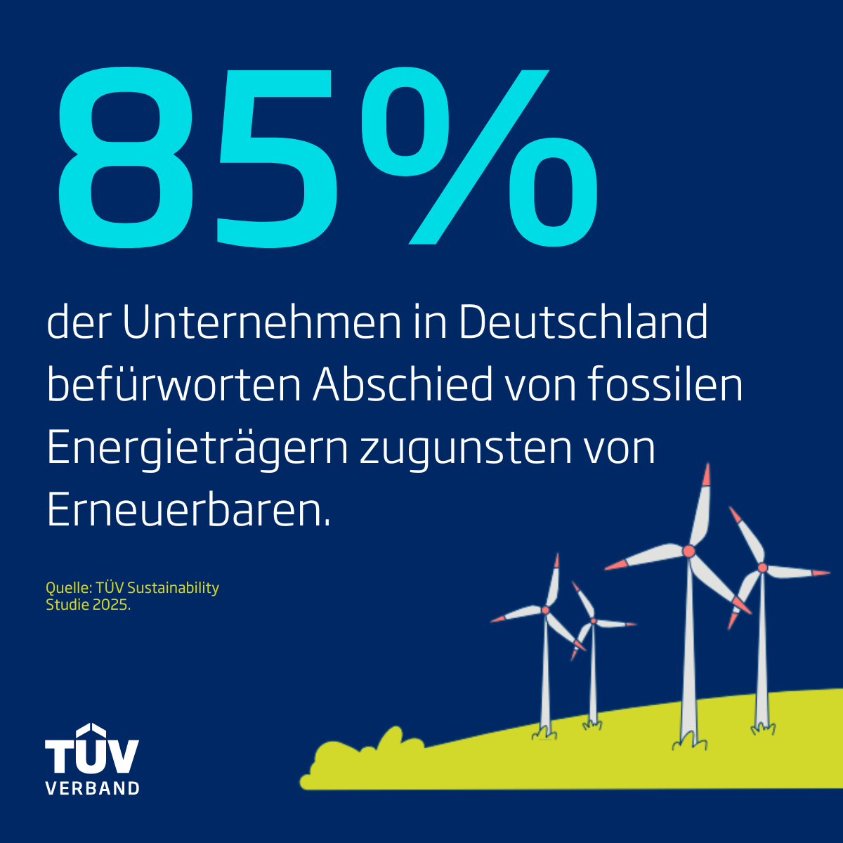 Grafik zu einem Studienergebnis aus der TÜV Sustainability Studie 2024: 85 Prozent der Unternehmen in Deutschland unterstützen die Energiewende 